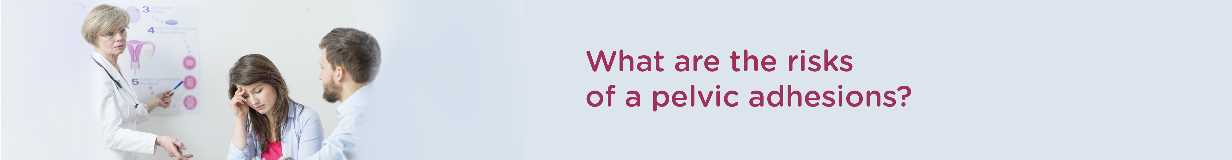 What are the Risks of a Pelvic Adhesions?