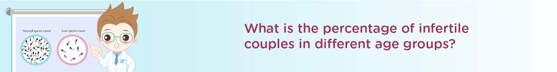 What is the percentage of infertile couples in different age groups?