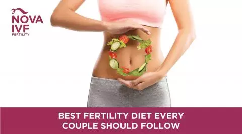 how to increase fertility