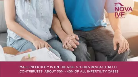 What-are-the-associated-symptoms-of-Infertility