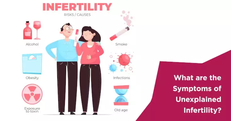 What are the Symptoms of Unexplained Infertility?