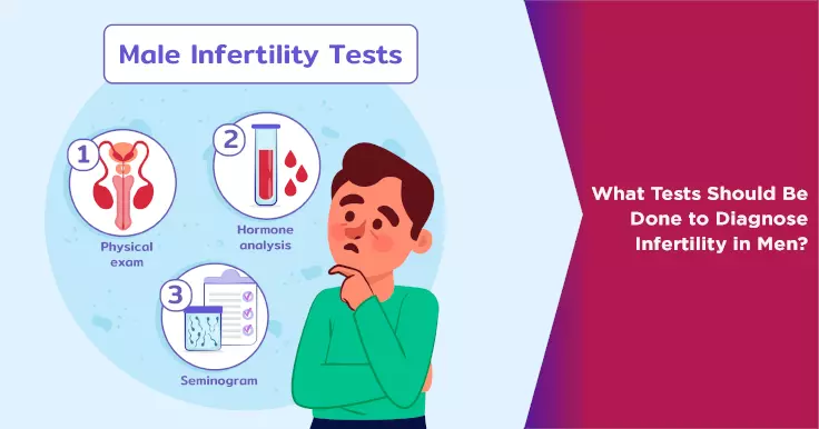 What Tests Should Be Done to Diagnose Infertility in Men?