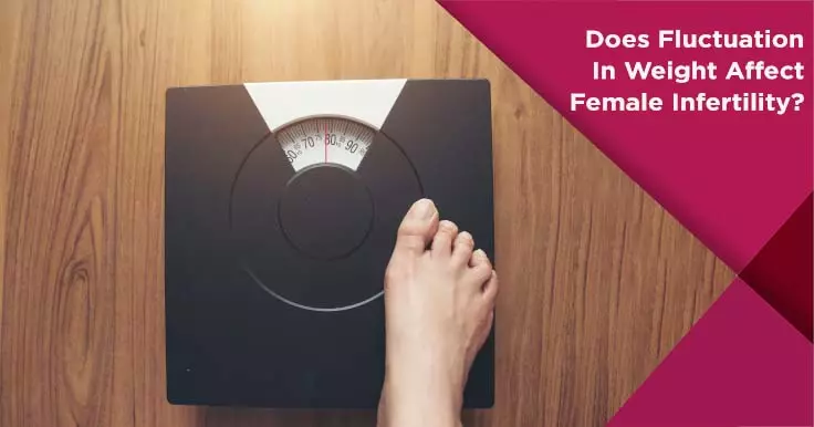  How Does Obesity Affect Female Fertility?