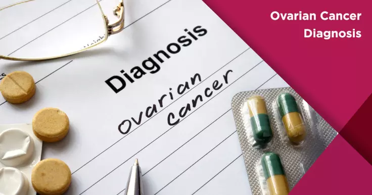 Ovarian Cancer Diagnosis