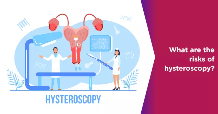 What are the risks of hysteroscopy?