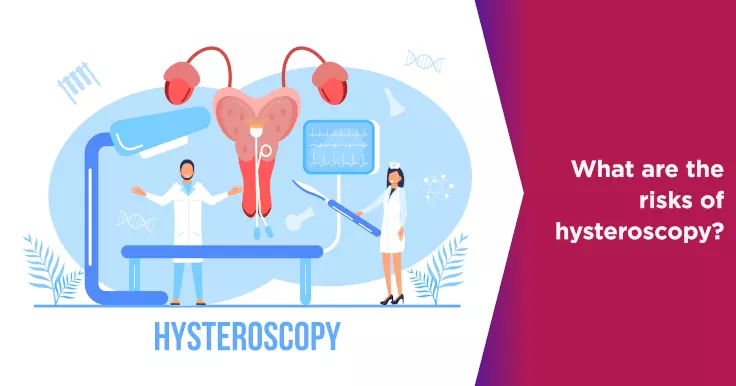  Risks of Hysteroscopy: Key Insights