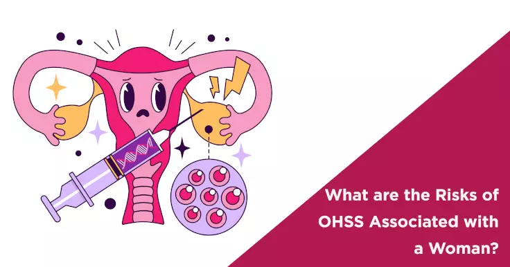 What are the Risks of OHSS Associated with a Woman?