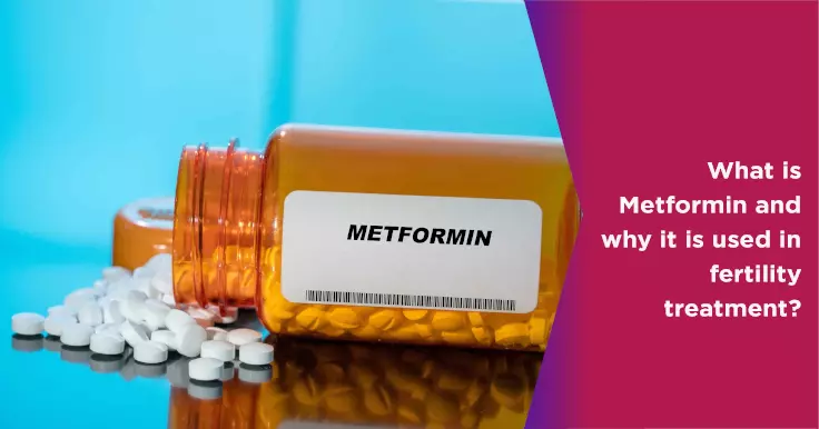 What is Metformin and why it is used in fertility treatment?