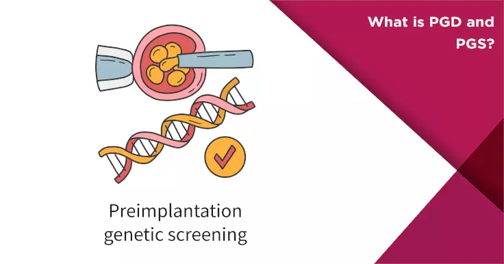 What is PGD and PGS?