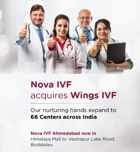 Our IVF Centres in India