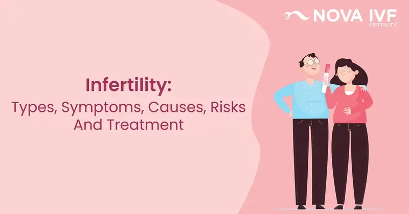  Infertility: Types