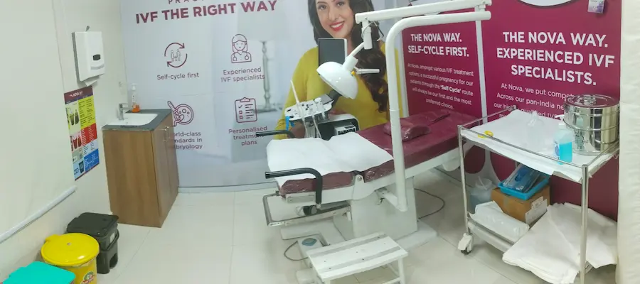 best ivf centre in As Rao Nagar